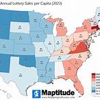 lottery sales and analytics